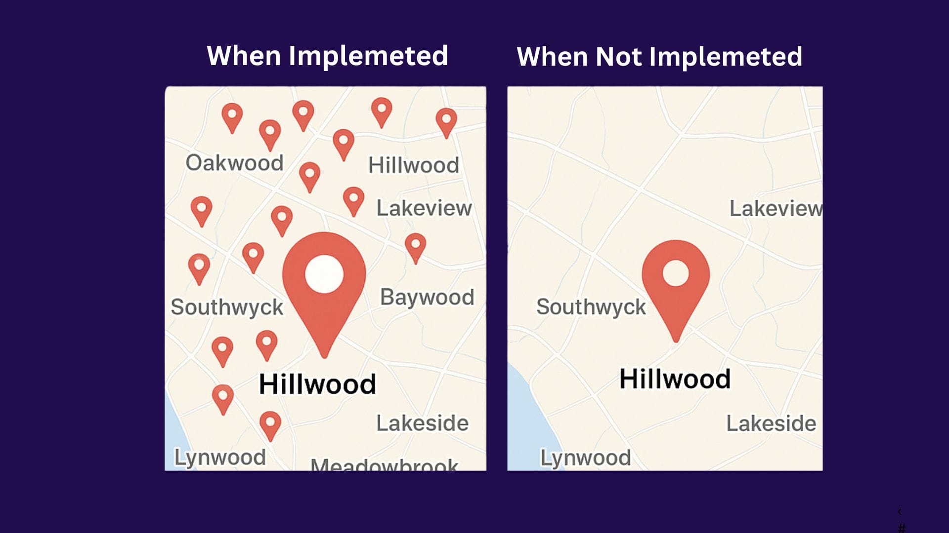 With vs Without LocalEdge Ringfence SEO